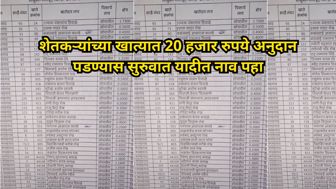 crop insurance list